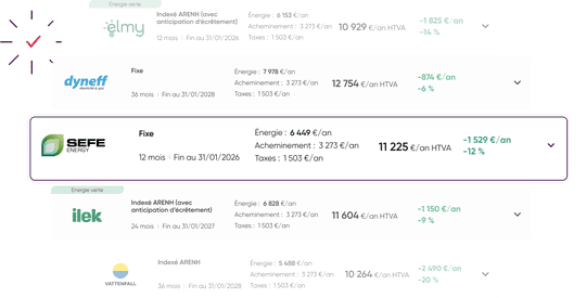 L'offre Opéra Energie pour les professionnels