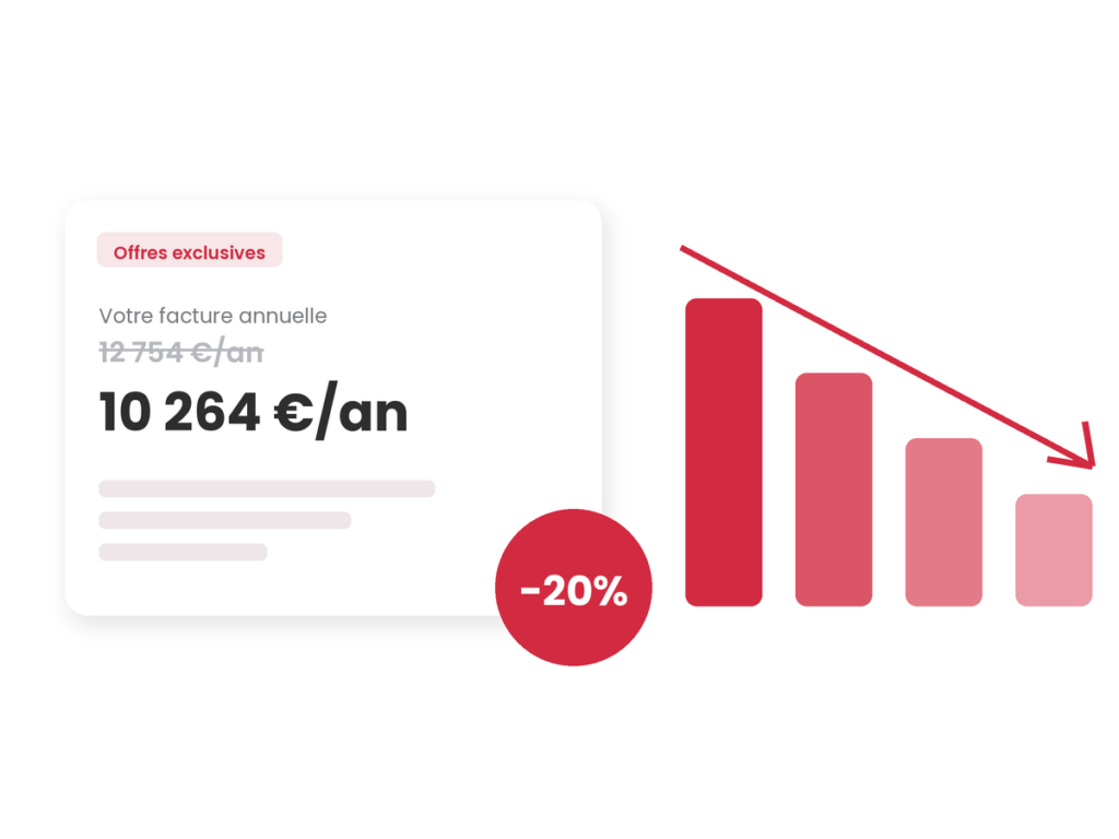 L'offre Opéra Energie pour les professionnels
